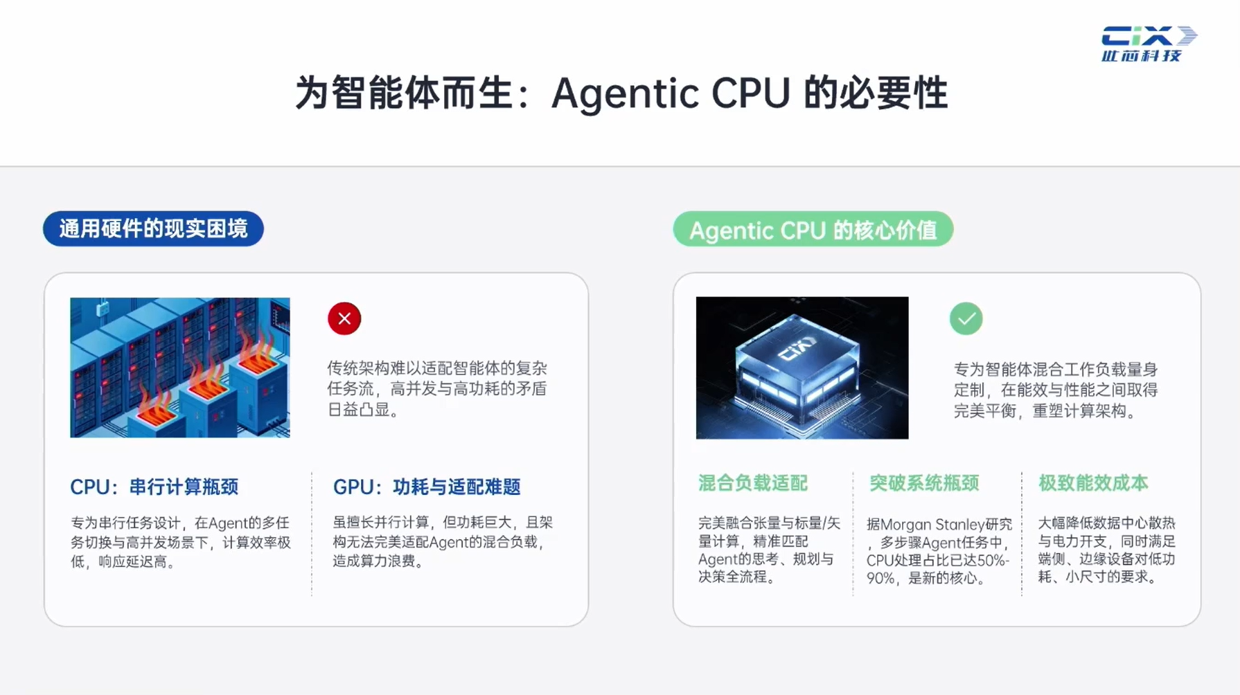 此芯科技Danny Zhang：全球首款智能体专用CPU，是怎样炼成的？