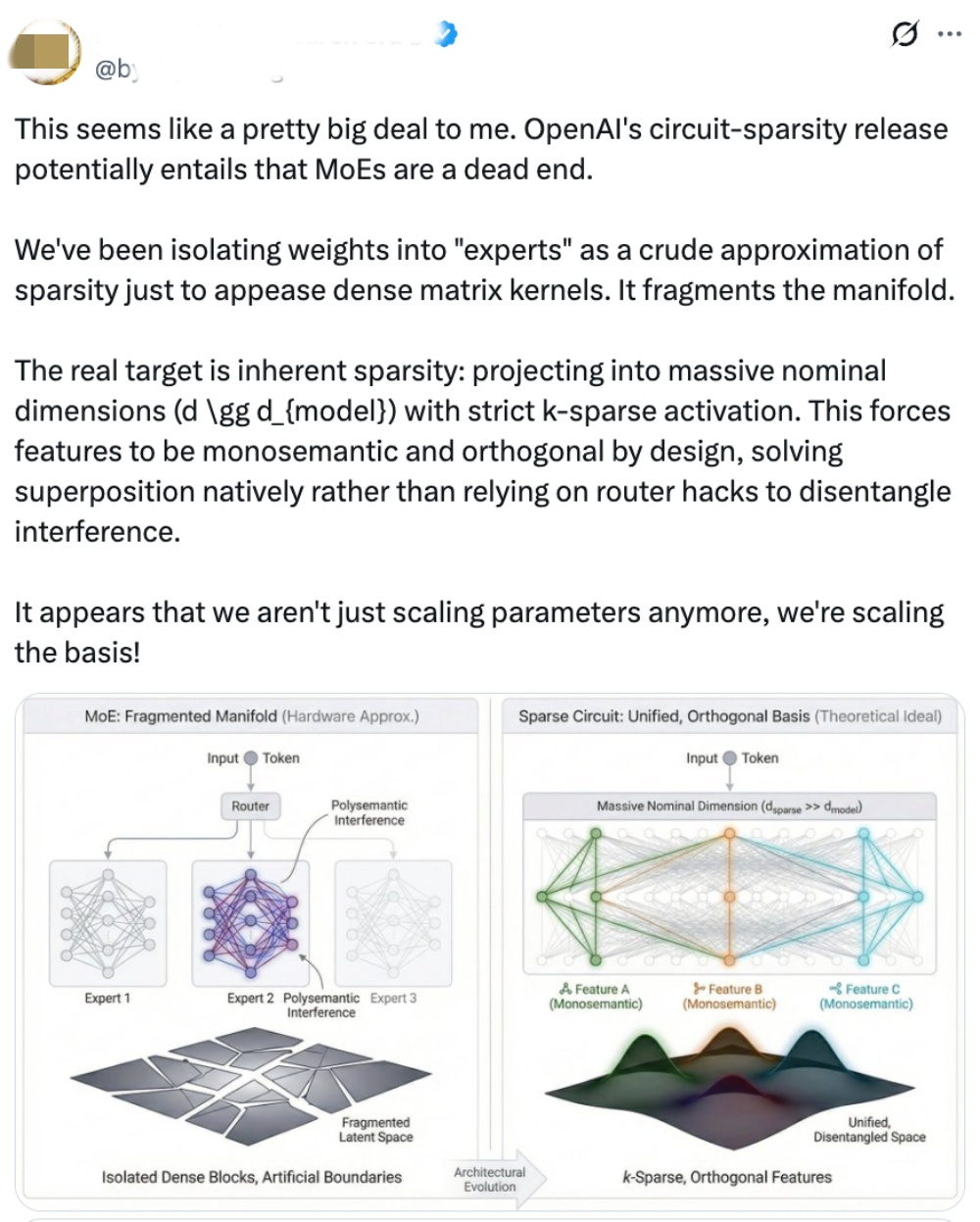 OpenAI又开源了!仅0.4B,给模型大瘦身