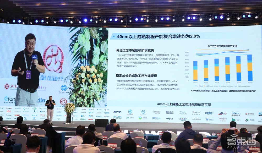 中国集成电路迎新黄金10年!解构三大战略任务,IC WORLD演讲干货