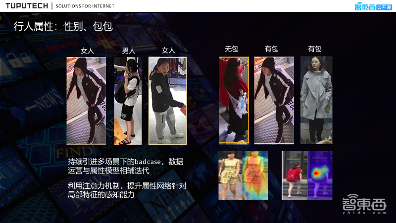 47页PPT详解线下商超中基于ReID顾客热区分析的流程、解决方案及落地实践【附PPT下载】