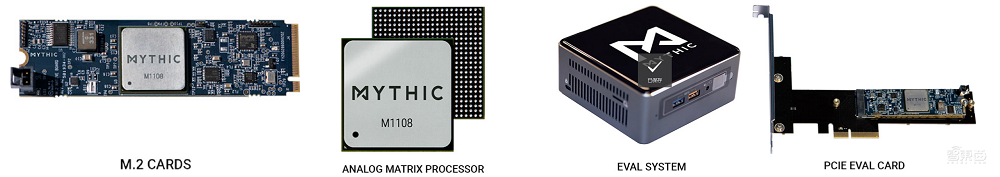 Mythic融资7000万美元，AI芯片算力达35TOPS，耗能仅4W