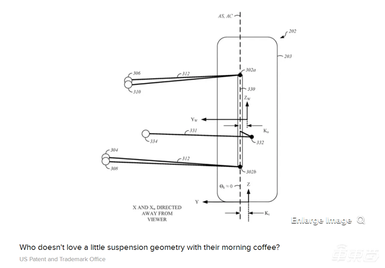 苹果Titan项目获新专利 该项目两年前提交 设计了特殊悬挂系统