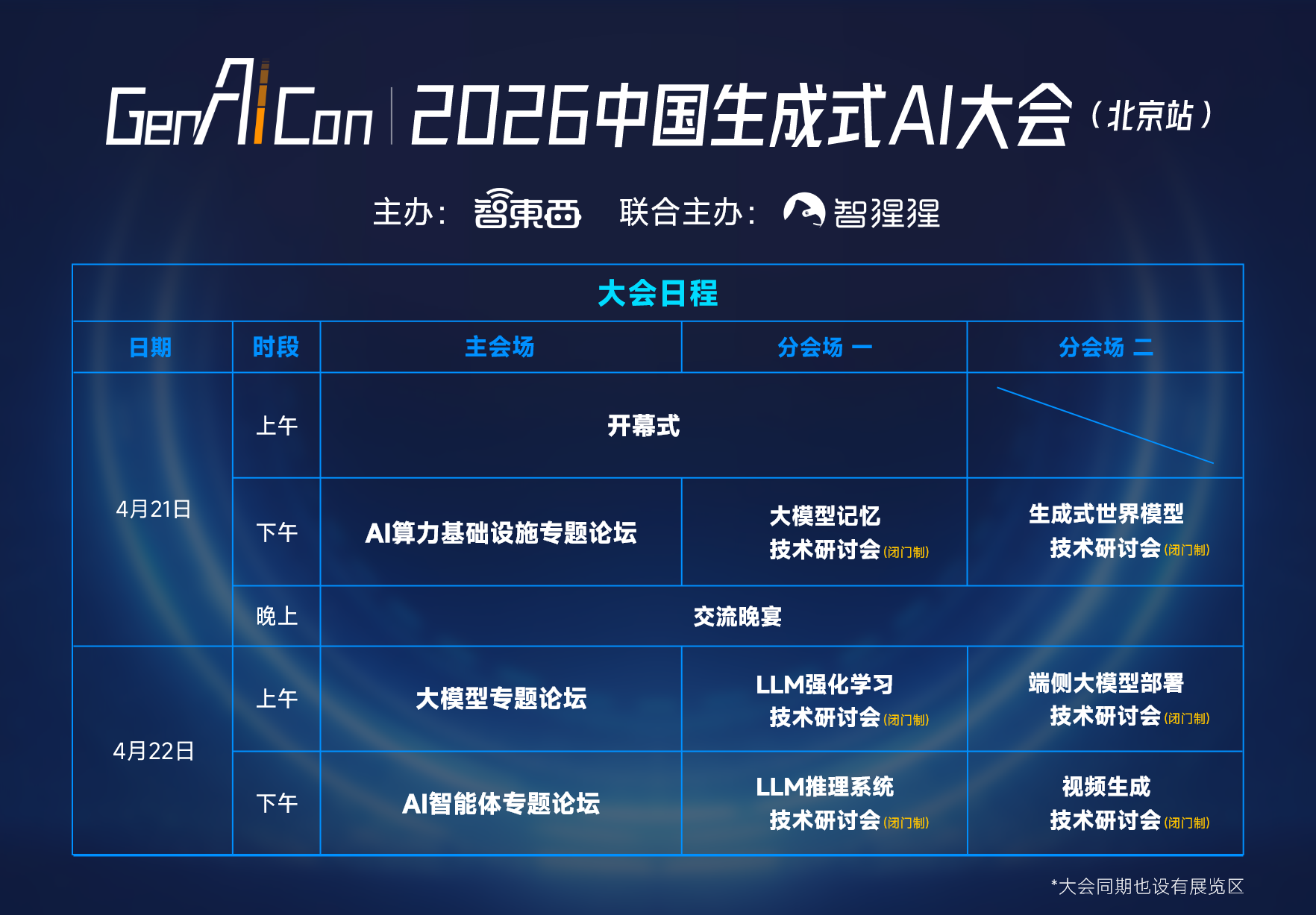 OpenClaw、Seedance與GLM-5炸場(chǎng)！2026中國生成式AI大會(huì)4月啟幕，兩天日程框架出爐