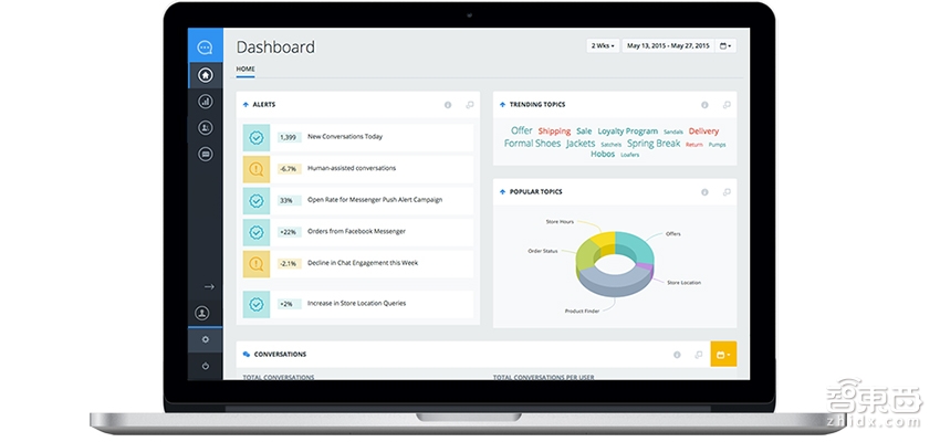 能替代70个索尼员工的AI聊天机器人Msg.ai 它比Siri强在哪?