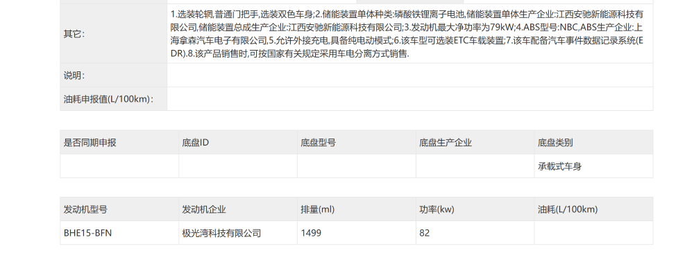 理想i6亮相,蔚来给L90换尾标,吉利申报换电增程车!6月工信部车展来了