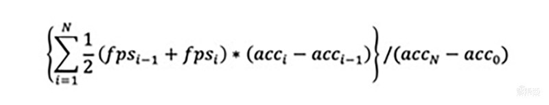 AI芯片跑分有了新玩法!解读地平线MAPS评估法