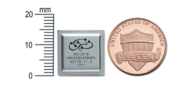 邊緣AI芯片創(chuàng)企Hailo融資6000萬(wàn)美元！能效比超谷歌