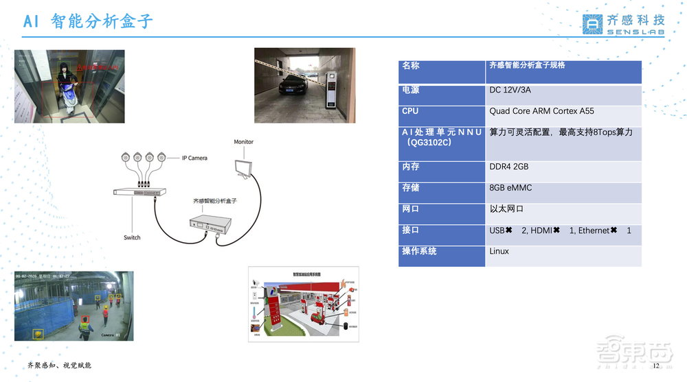 齐感科技刁勇:两代八颗AI视觉芯片,助不同AI场景的应用快速落地丨GTIC 2022