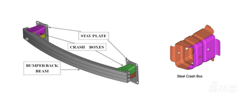 特斯拉5天解決的問題，奧迪要6個(gè)月？前高管揭秘特斯拉成功密碼