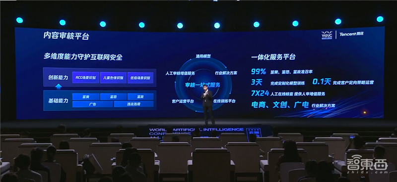 腾讯加码AI新基建！推四大视觉AI平台，建450亿超算中心