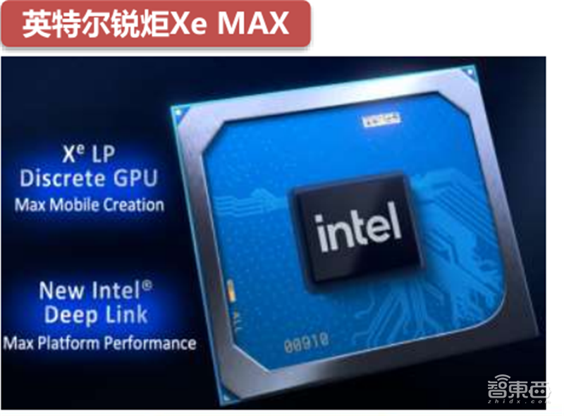 GPU深度报告,三大巨头,十四个国内玩家一文看懂 | 智东西内参
