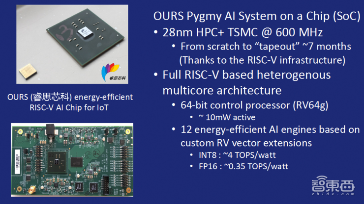 深度：2019，AI芯片五大战事！