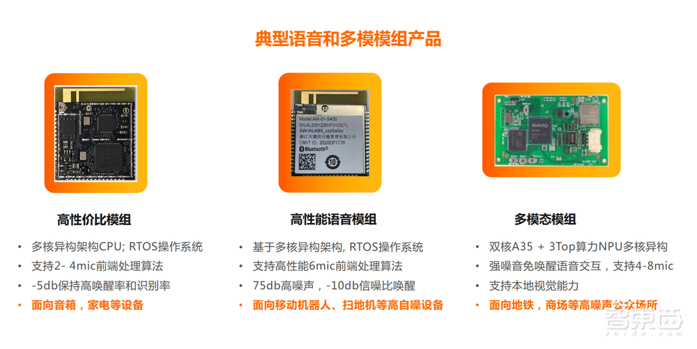 收藏! AIoT智能家居峰会万字干货来了,8位大咖演讲精华