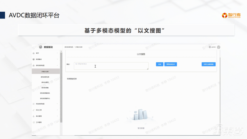 智行者张放:打造数据驱动的全场景行泊越一体智能驾驶方案丨GADS 2023