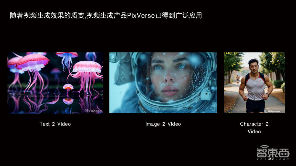 爱诗科技王长虎:全球用户量最大的国产AI视频生成产品,是怎么炼成的?丨GenAICon 2024