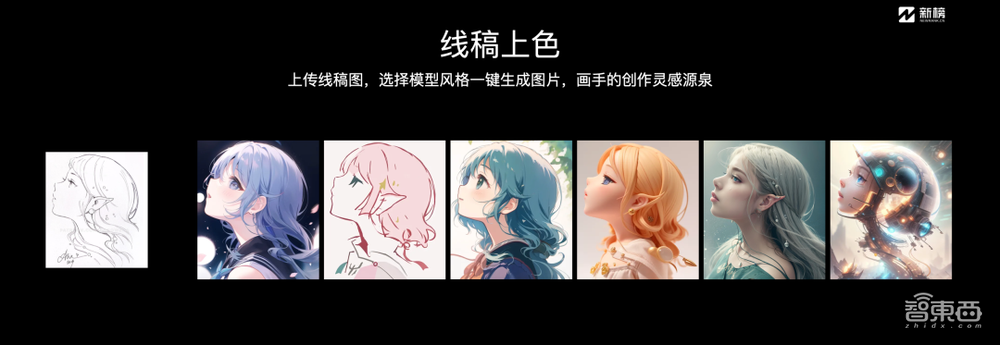 2023新榜AIGC生态大会,16位大咖演讲精华全记录!