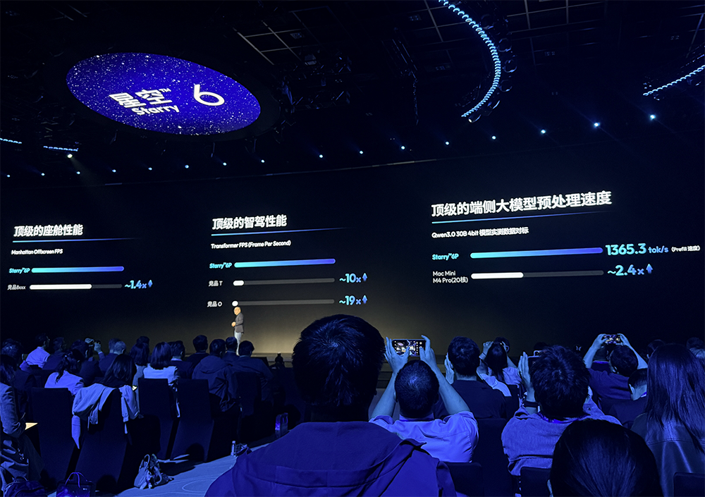 地平线宣战马斯克！发“龙虾”、5nm芯片，还拥抱英伟达