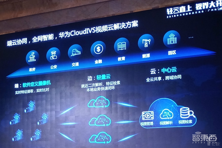 华为5千万美元买下安防公司背后:憋了8年,已成海大宇劲敌!