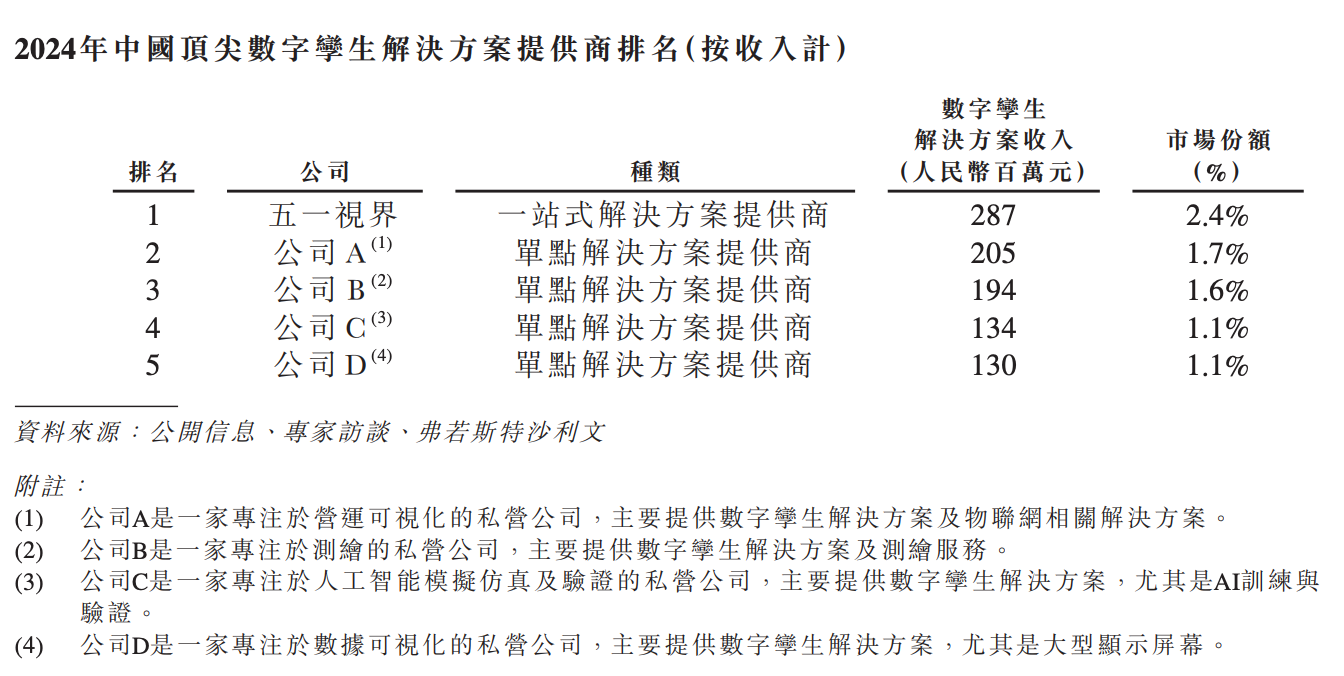 北京冲出“物理AI第一股”!市值153亿,摩尔线程参投