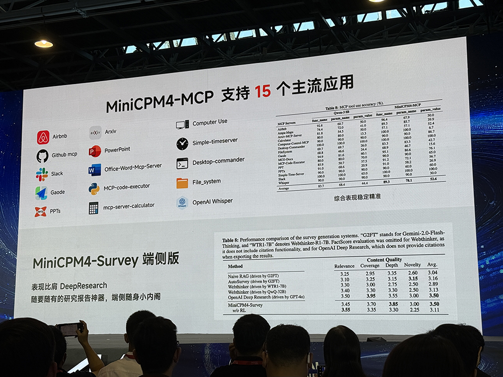 端侧模型又“瘦身成功”!220倍极限提速、8B模型超过Gemma3-12B,面壁智能甩出“性能大小王”