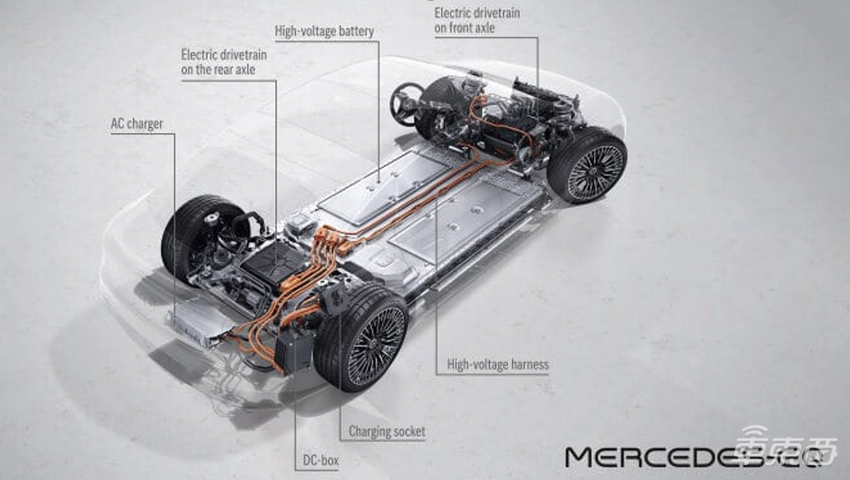 奔驰旗舰纯电发布！搭载L3自动驾驶，能跑770公里