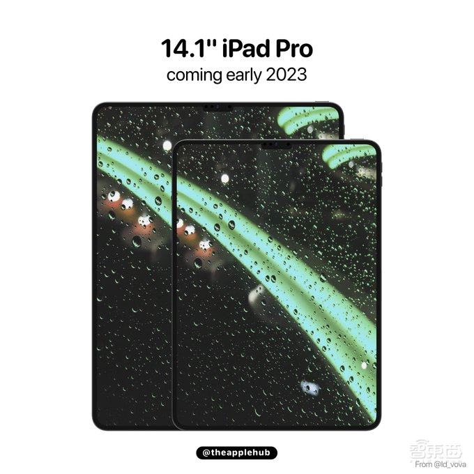 苹果七款重磅新品来了！比iPad还小的Mac，比Mac还大的iPad