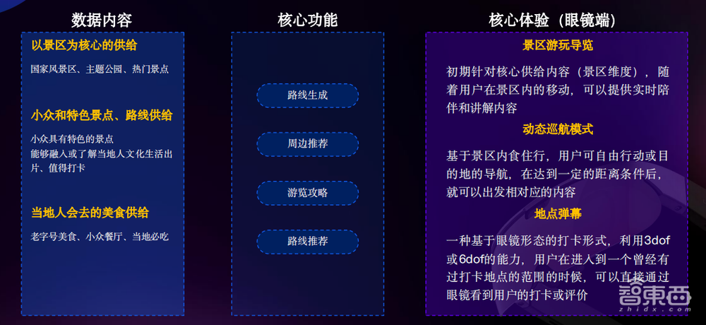 “天猫精灵之父”创业打造「鼻尖上的GPT」,扫射豆包、Kimi盲区
