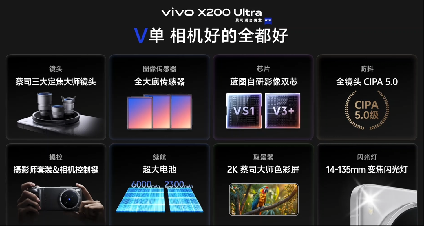 刚刚，vivo发布“最强苹替”手机，打入苹果生态，亮首款MR头显，夸自研芯“业界唯一”