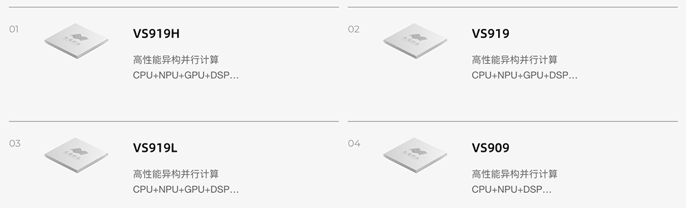 前华为海思老兵造AI芯片，融资3亿元
