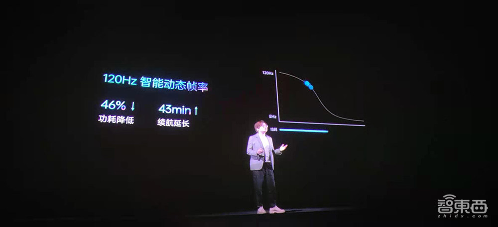 一块玻璃的艺术之旅?OPPO Find X3拍照、存储、显示全链路10亿色首发