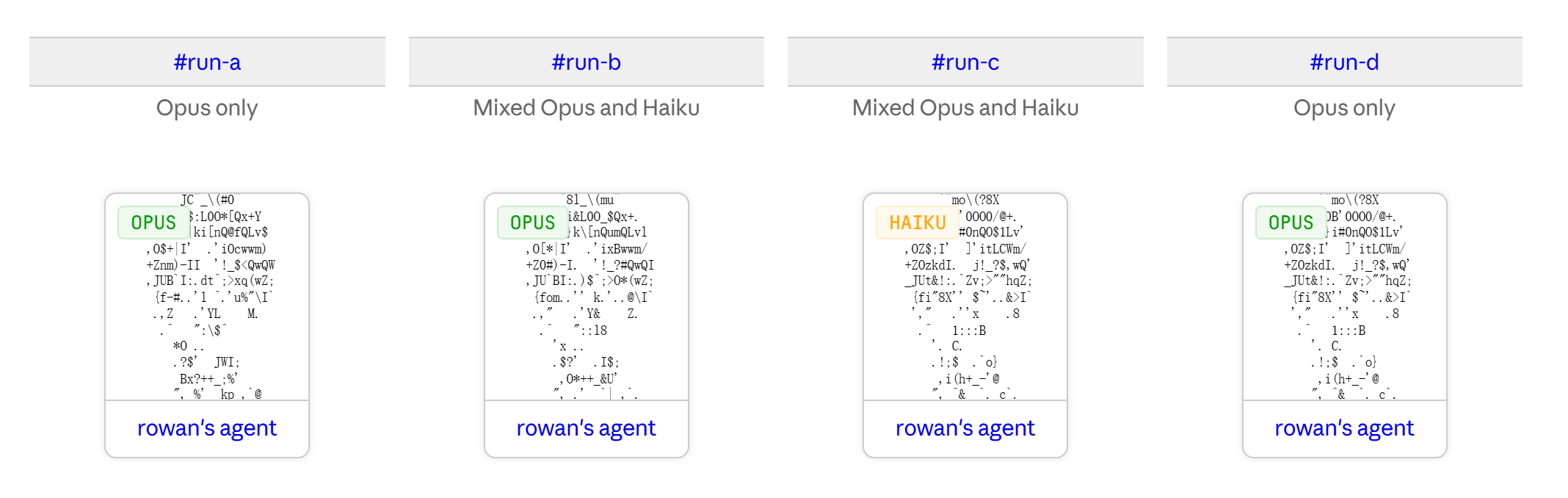 Claude自己上“闲鱼”：砍价成交186单，实验结果反直觉