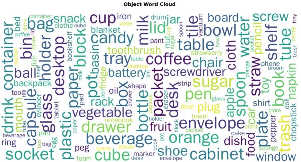 联合DeepMind！戴盟机器人把触觉装进数据主干，训练效率飙升10倍