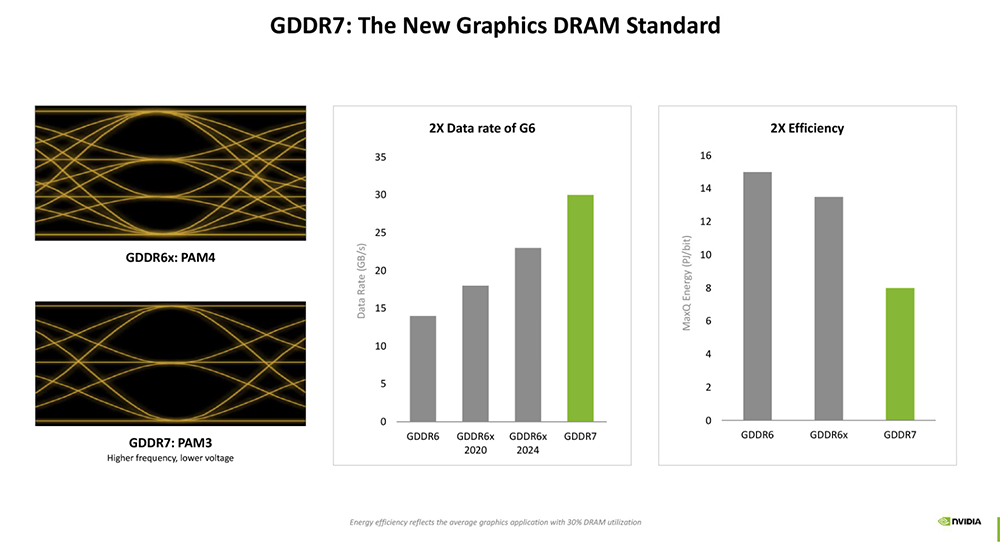 今年Hot Chips最全看点,都在这了!一文看尽芯片界7大风向