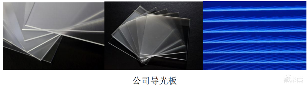 京东方带飞上游“小弟”！供应链密集IPO，4家登科创板