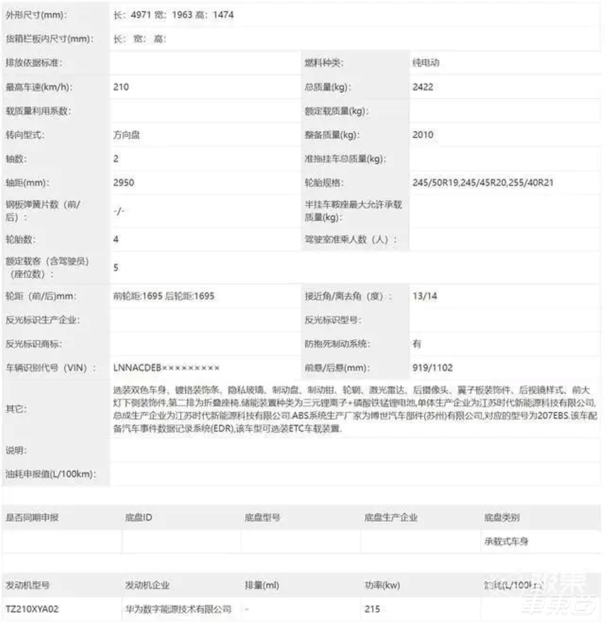 华为版Model S来了！鸿蒙座舱+智驾+光场屏，智能化武装到牙齿