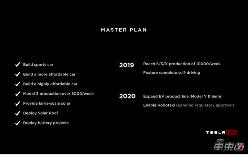 昨夜，特斯拉公布最强自动驾驶芯片 2020年部署无人出租车队