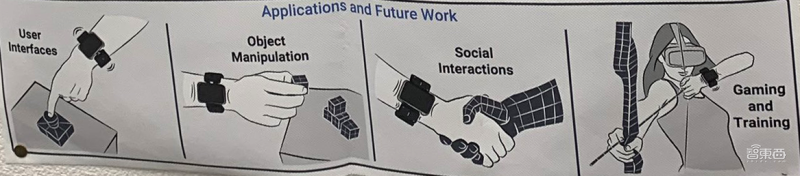 Facebook推触觉腕带原型机,隔空实现触感手指交互