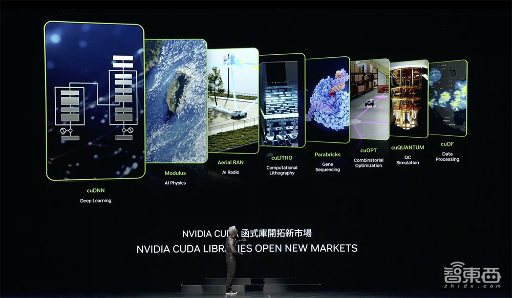 黃仁勛自曝英偉達(dá)最強(qiáng)Rubin架構(gòu)！數(shù)百萬(wàn)GPU集群將至，人形機(jī)器人是未來(lái)