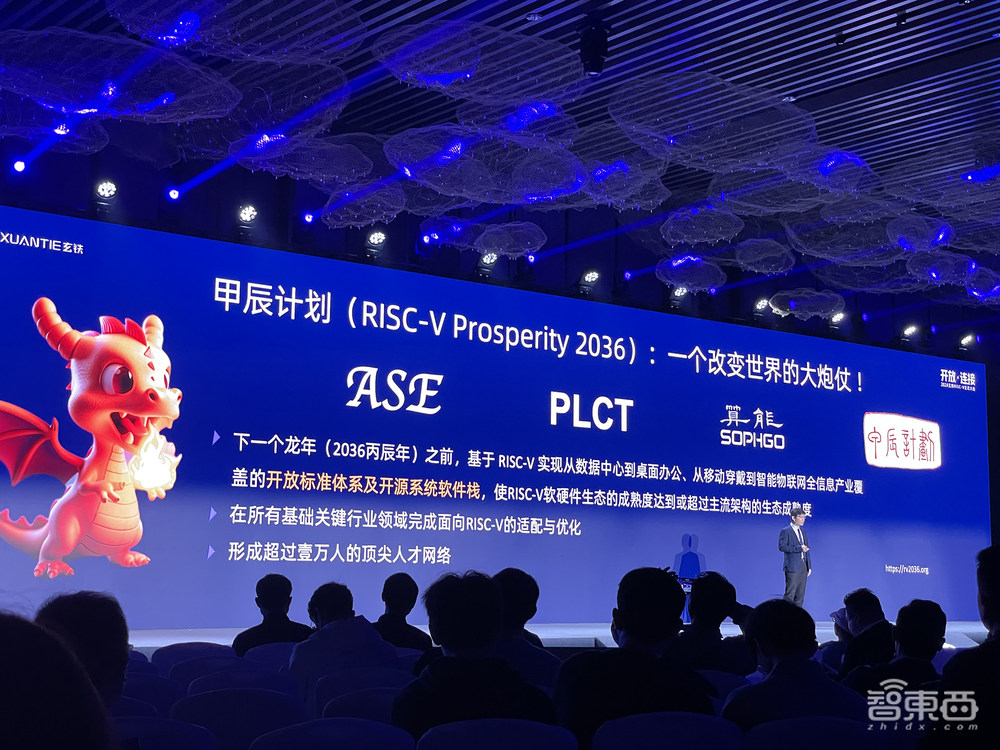 国产RISC-V狂奔：端侧能跑大模型，AI计算成重头戏