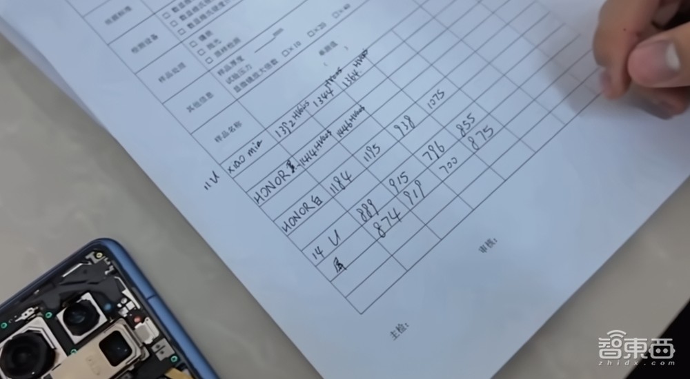 破案了！小米龙晶陶瓷：陶瓷相，玻璃芯