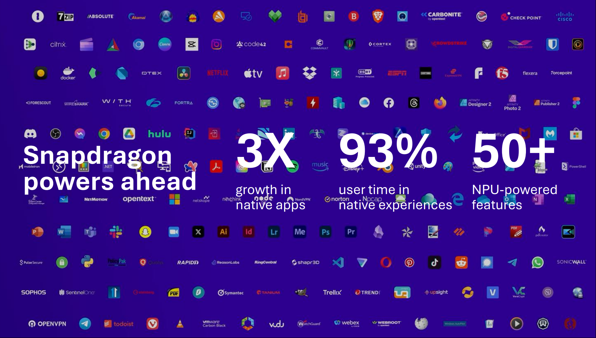 從生產(chǎn)力到游戲，AI顛覆PC體驗，驍龍PC生態(tài)猛漲，預(yù)告新大招！