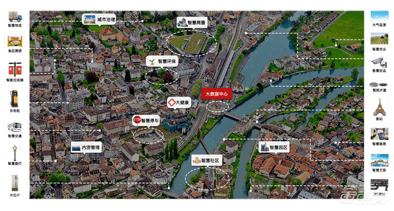 广深掀起智慧杆革命!一口气建5万根,腾讯华为早已入局