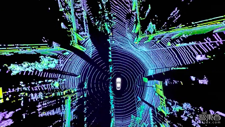 今年要卖4亿美金激光雷达 Velodyne的底气在哪儿？