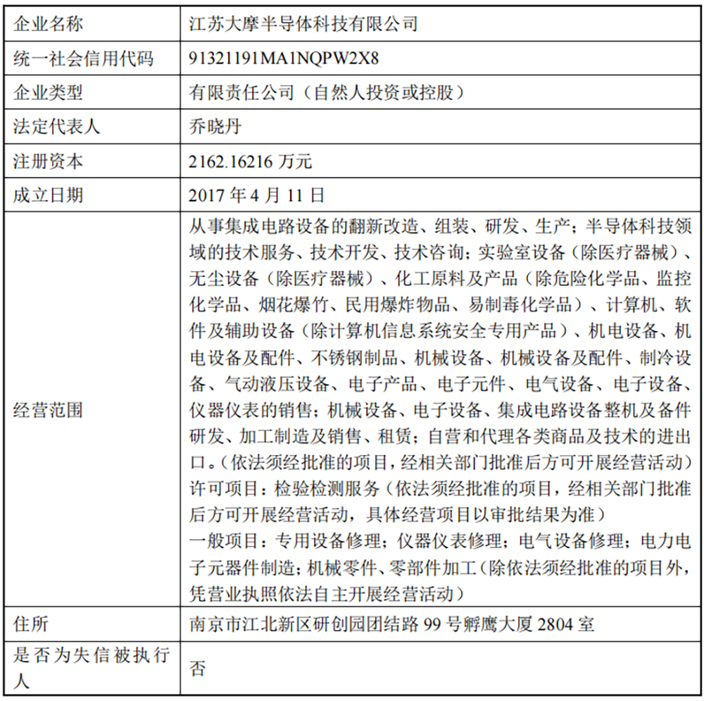 5.3亿!江苏半导体设备企业跨界卖身