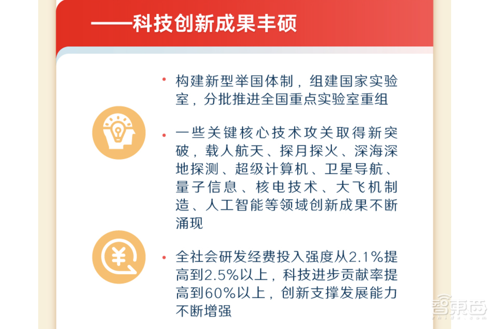 重磅！重組科技部，組建國家數(shù)據(jù)局，影響未來的兩會科技話題