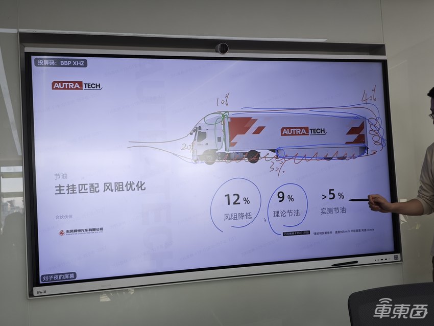 千挂科技AutraOne重卡发布!单日智驾可行千里,5年能省75万