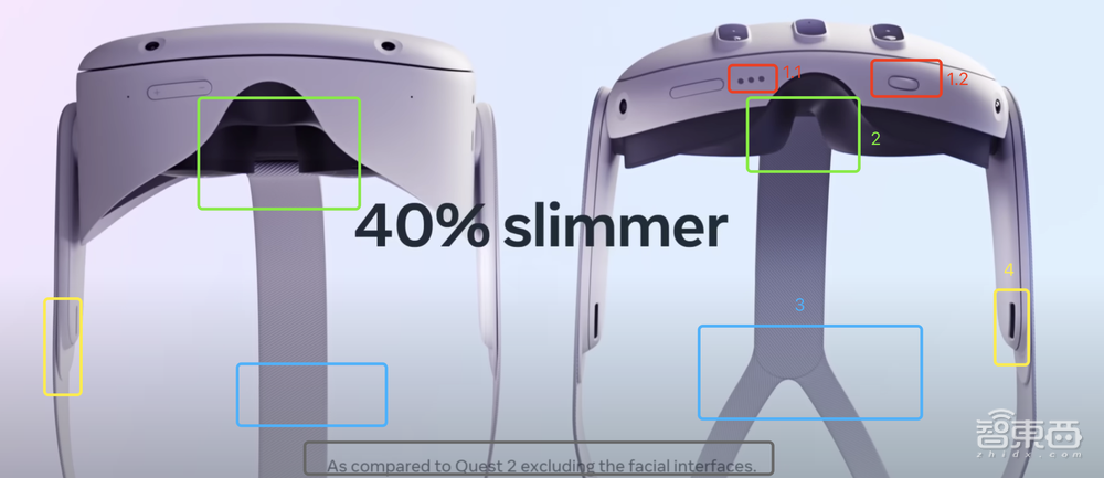 昨夜,Meta首款消费级MR头显提前发布!扎克伯格亲自站台,抢跑苹果