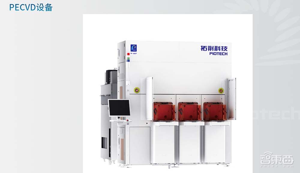 国产半导体设备大点兵，谁能成为中芯国际28nm产线新宠？