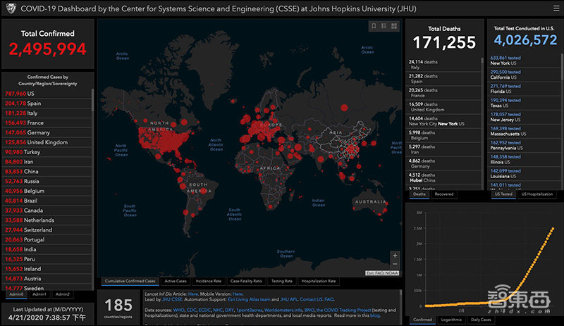 从军事技术封锁到抗疫立神功，国产红外芯片十年崛起路