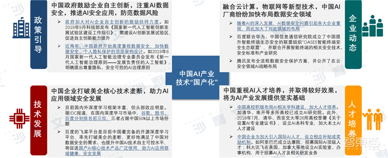 深度:中美AI产业报告,三大维度还原最新中美AI竞赛状况【附下载】| 智东西内参